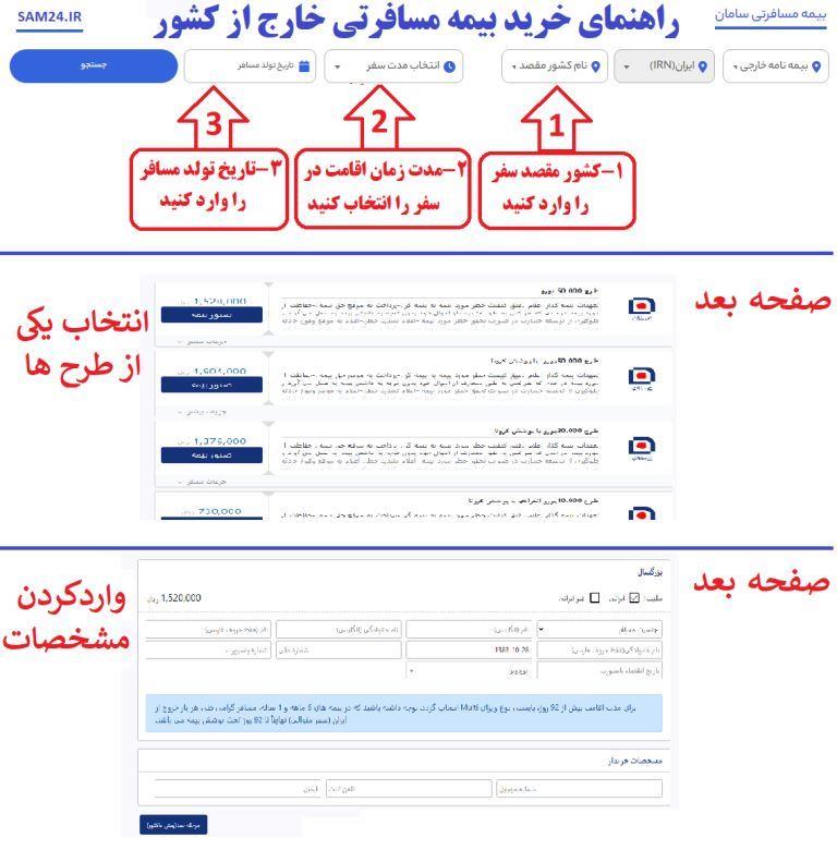 راهنمای خرید بیمه مسافرت